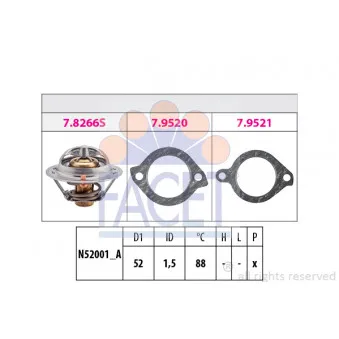 Thermostat d'eau FACET 7.8384