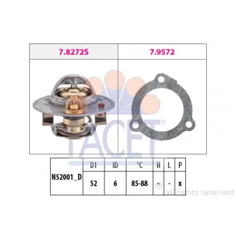 Thermostat d'eau FACET 7.8388