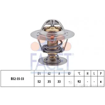 Thermostat d'eau FACET 7.8396S