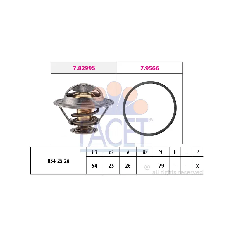 Thermostat d'eau FACET 7.8525