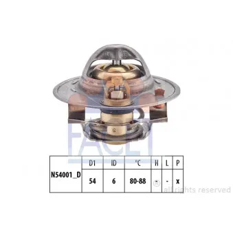 Thermostat d'eau FACET 7.8534S
