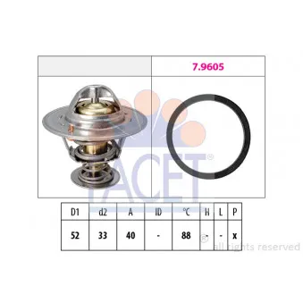 Thermostat d'eau FACET