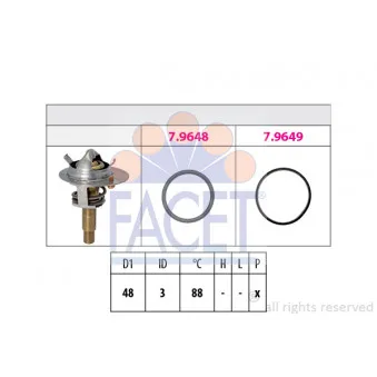 Thermostat d'eau FACET 7.8609