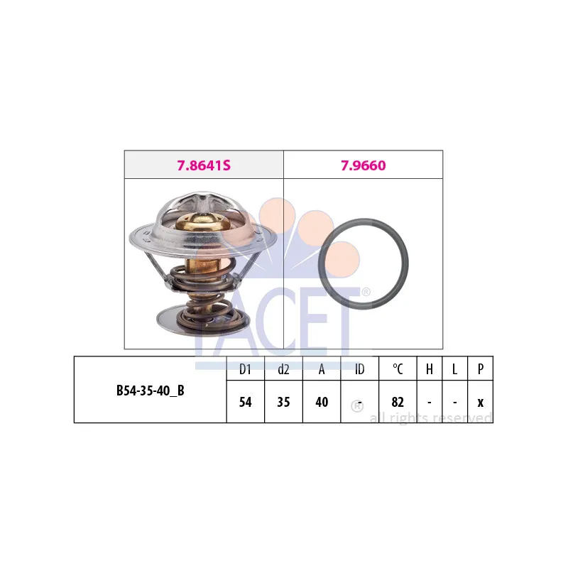 Thermostat d'eau FACET 7.8641