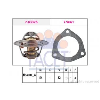Thermostat d'eau FACET 7.8644