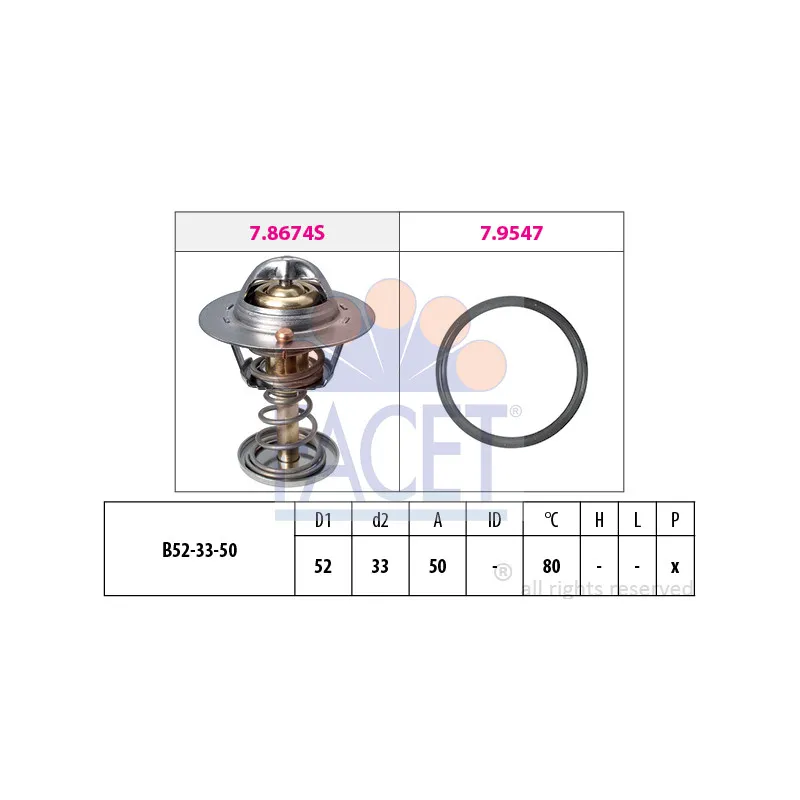 Thermostat d'eau FACET 7.8674