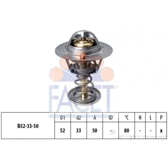 Thermostat d'eau FACET 7.8674S