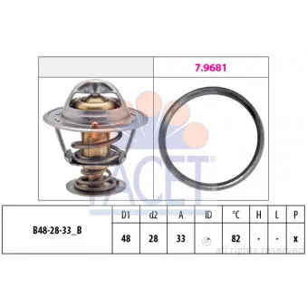 Thermostat d'eau FACET 7.8724