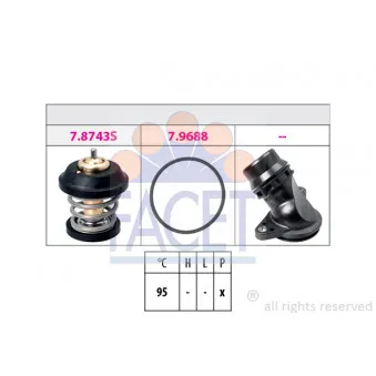 Thermostat d'eau FACET 7.8757K