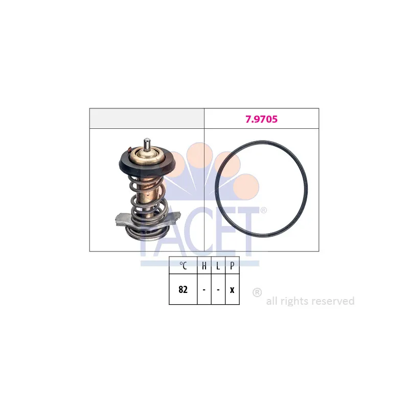 Thermostat d'eau FACET 7.8842