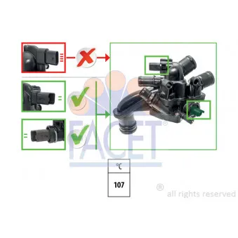 Thermostat, liquide de refroidissement FACET