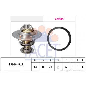 Thermostat d'eau FACET 7.8928