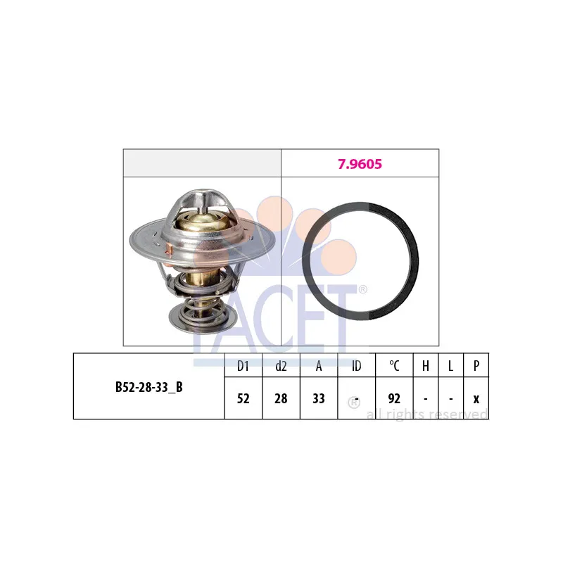 Thermostat d'eau FACET 7.8928