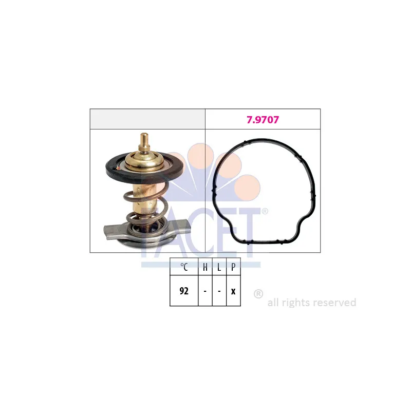 Thermostat d'eau FACET 7.8929