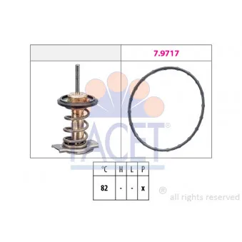 Thermostat d'eau FACET 7.8937