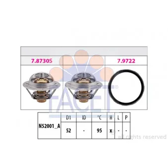 Thermostat d'eau FACET 7.8946