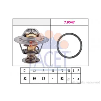 Thermostat d'eau FACET 7.8947