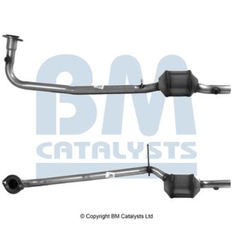 Catalyseur BM CATALYSTS