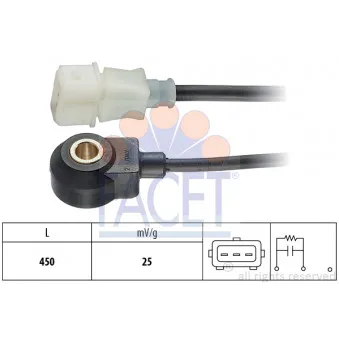 Capteur de cognement FACET 9.3023