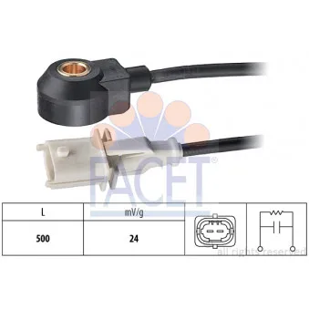 Capteur de cognement FACET 9.3030