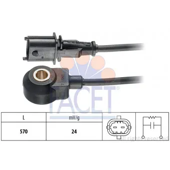Capteur de cognement FACET 9.3032