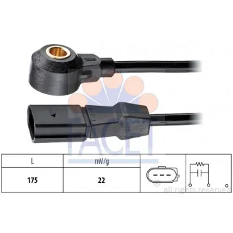 Capteur de cognement FACET 9.3044