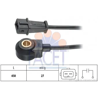 Capteur de cognement FACET 9.3075