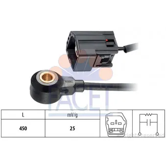 Capteur de cognement FACET 9.3091