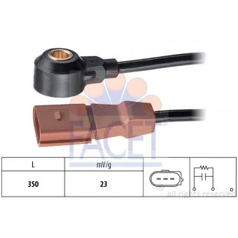 Capteur de cognement FACET 9.3118