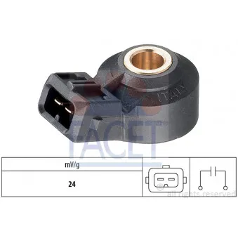 Capteur de cognement FACET 9.3148