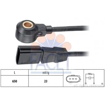 Capteur de cognement FACET 9.3162