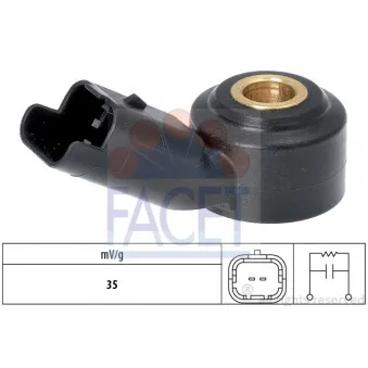 Capteur de cognement FACET 9.3165