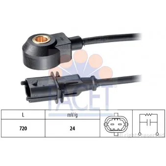 Capteur de cognement FACET 9.3166