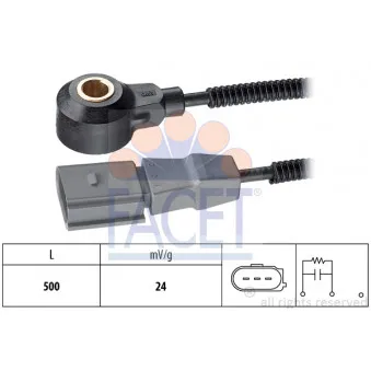 Capteur de cognement FACET 9.3180