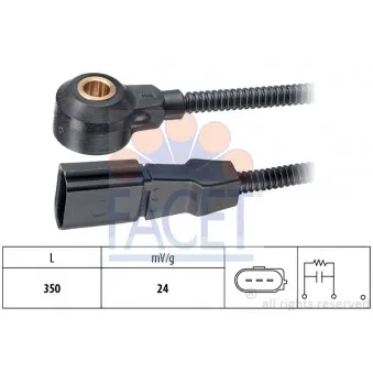 Capteur de cognement FACET 9.3182