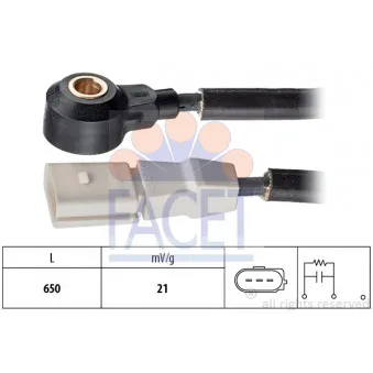 Capteur de cognement FACET 9.3183