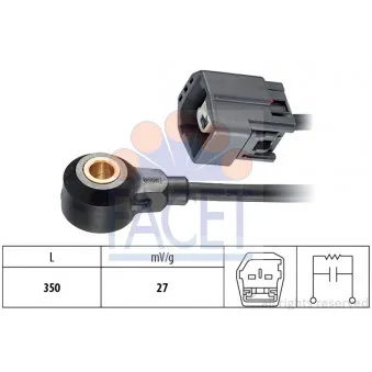 Capteur de cognement FACET 9.3187