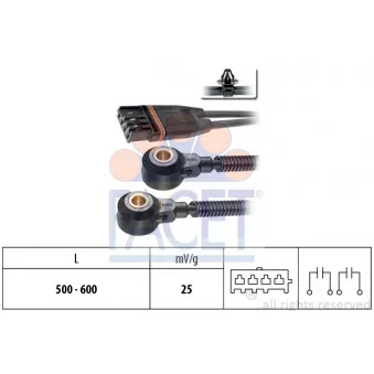Capteur de cognement FACET 9.3193