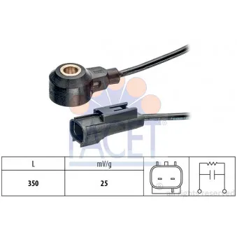 Capteur de cognement FACET 9.3222