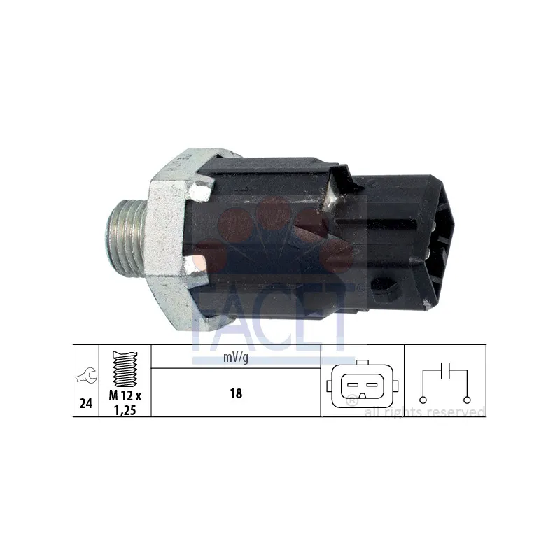 Capteur de cognement FACET 9.3224