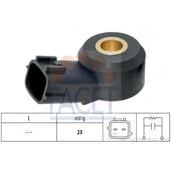 Capteur de cognement FACET 9.3236