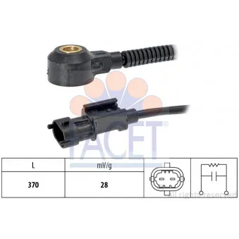 Capteur de cognement FACET 9.3252