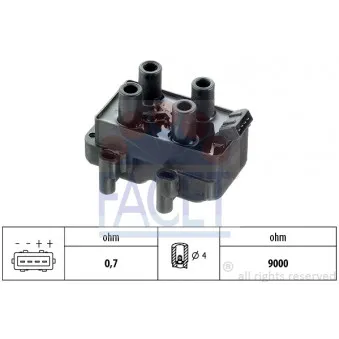Bobine d'allumage FACET 9.6172