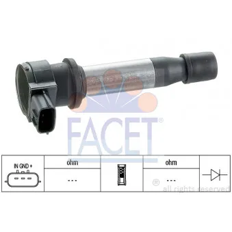Bobine d'allumage FACET