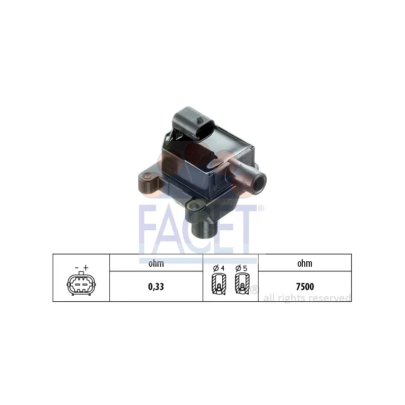 Bobine d'allumage FACET 9.6287
