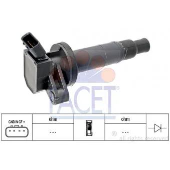 Bobine d'allumage FACET 9.6361