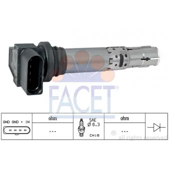 Bobine d'allumage FACET
