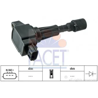 Bobine d'allumage FACET 9.6416