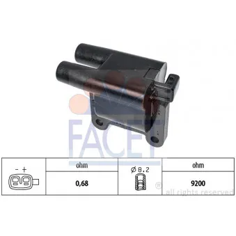 Bobine d'allumage FACET 9.6481