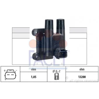 Bobine d'allumage FACET 9.6483